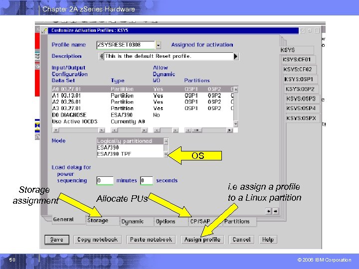 Chapter 2 A z. Series Hardware OS Storage assignment 50 Allocate PUs i. e