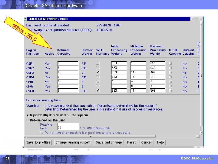 Chapter 2 A z. Series Hardware 52 © 2006 IBM Corporation 