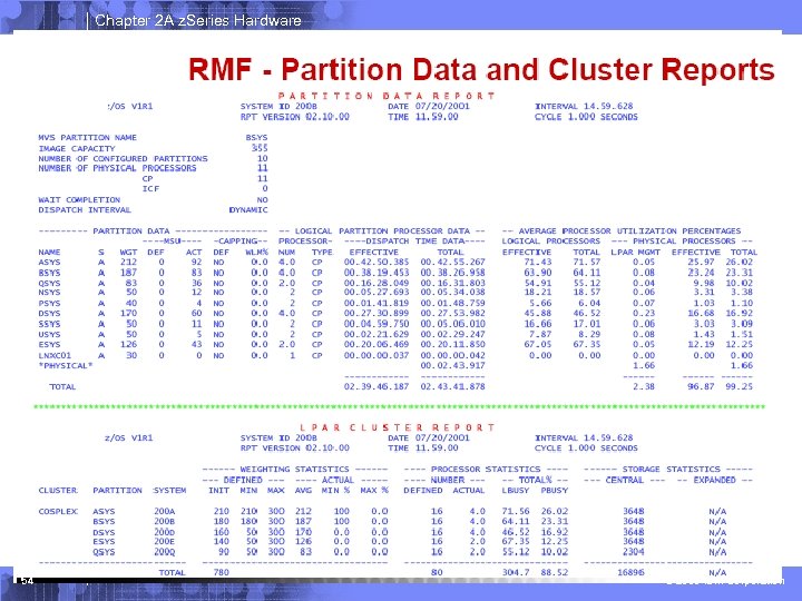 Chapter 2 A z. Series Hardware 54 © 2006 IBM Corporation 