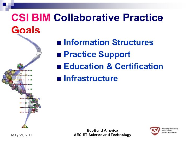 CSI BIM Collaborative Practice Goals Information Structures n Practice Support n Education & Certification
