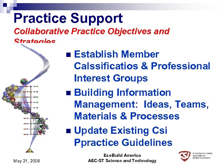 Practice Support Collaborative Practice Objectives and Strategies Establish Member Calssificatios & Professional Interest Groups