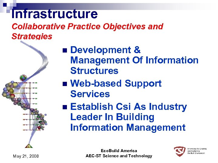 Infrastructure Collaborative Practice Objectives and Strategies Development & Management Of Information Structures n Web-based