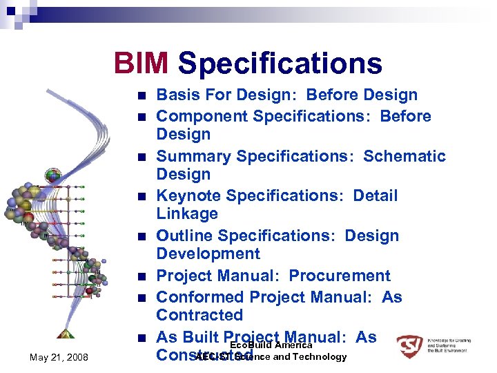 BIM Specifications n n n n May 21, 2008 Basis For Design: Before Design