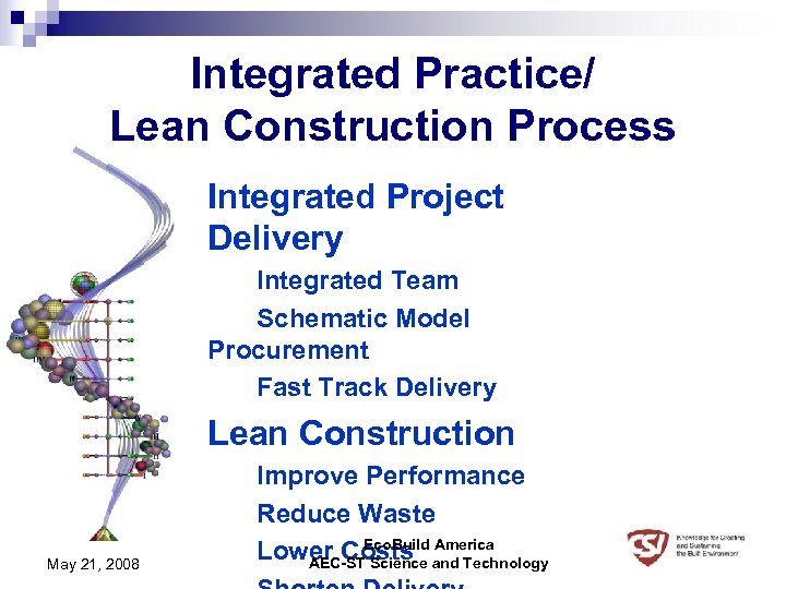 Integrated Practice/ Lean Construction Process n Integrated Project Delivery Integrated Team Schematic Model Procurement