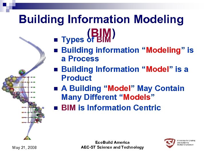 Building Information Modeling (BIM) n Types of BIM n n May 21, 2008 Building