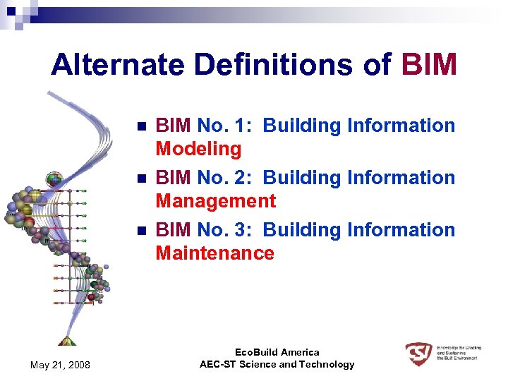 Alternate Definitions of BIM n n n May 21, 2008 BIM No. 1: Building
