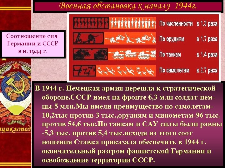Военная обстановка к началу 1944 г. Соотношение сил Германии и СССР в н. 1944