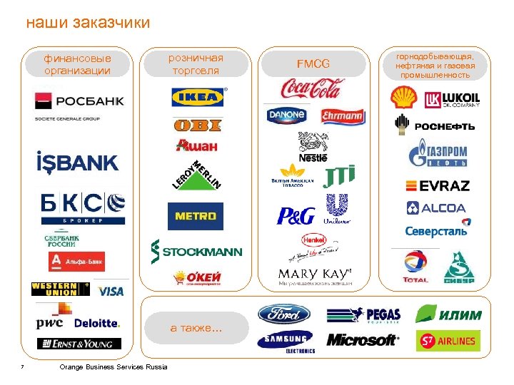 наши заказчики финансовые организации розничная торговля а также… 7 Orange Business Services Russia FMCG