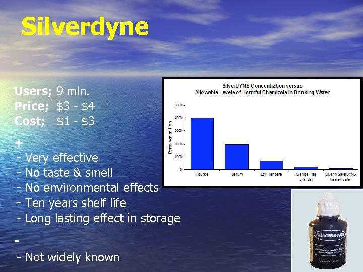 Silverdyne Users; 9 mln. Price; $3 - $4 Cost; $1 - $3 + -