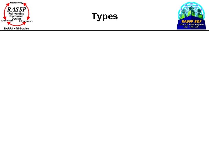 Types 
