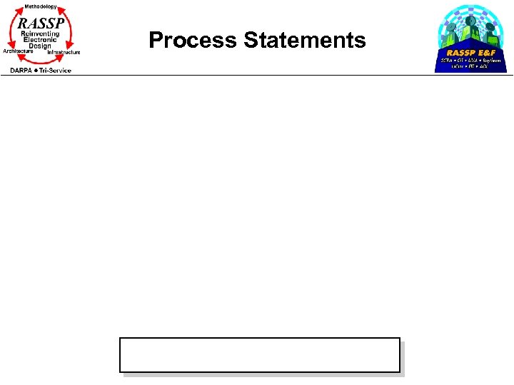 Process Statements 