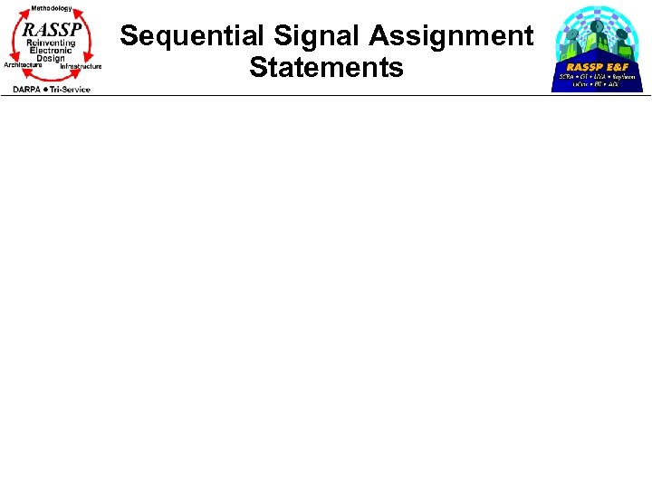 Sequential Signal Assignment Statements 