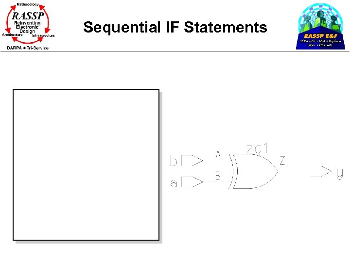 Sequential IF Statements 