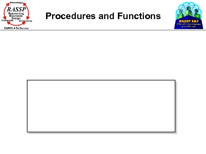 Procedures and Functions 