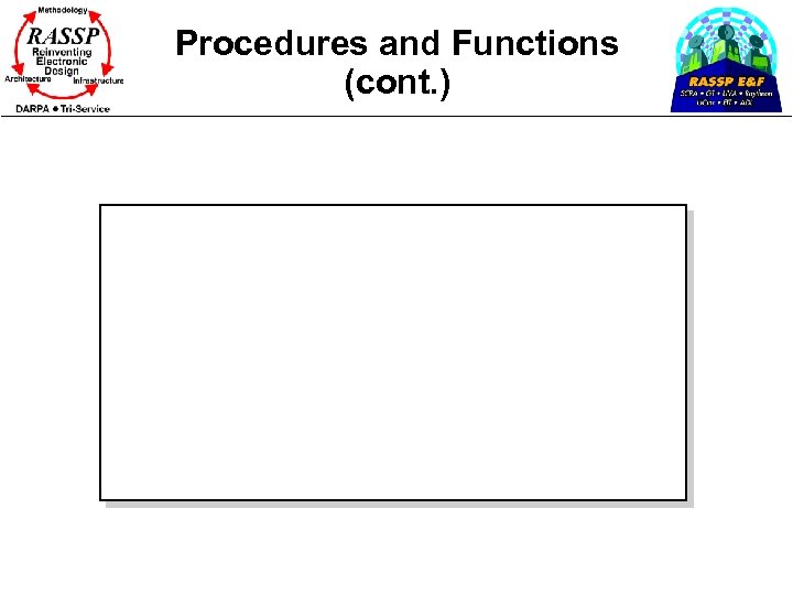 Procedures and Functions (cont. ) 