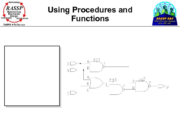 Using Procedures and Functions 