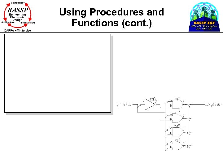 Using Procedures and Functions (cont. ) 