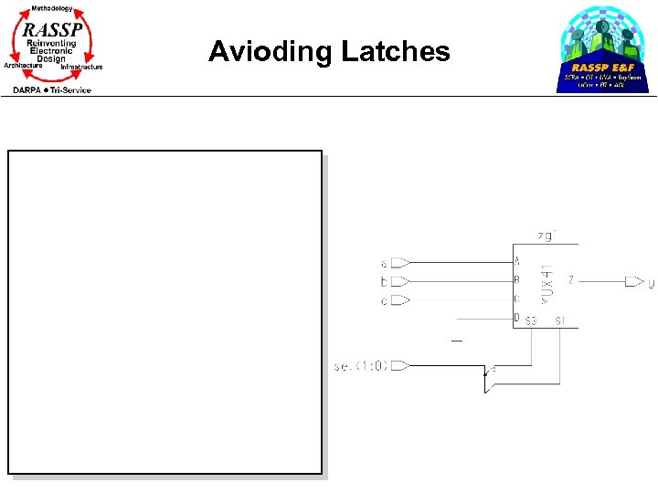 Avioding Latches 