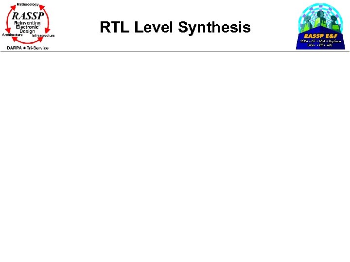 RTL Level Synthesis 