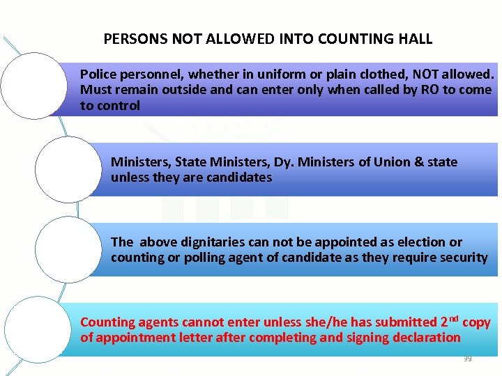 PERSONS NOT ALLOWED INTO COUNTING HALL Police personnel, whether in uniform or plain clothed,