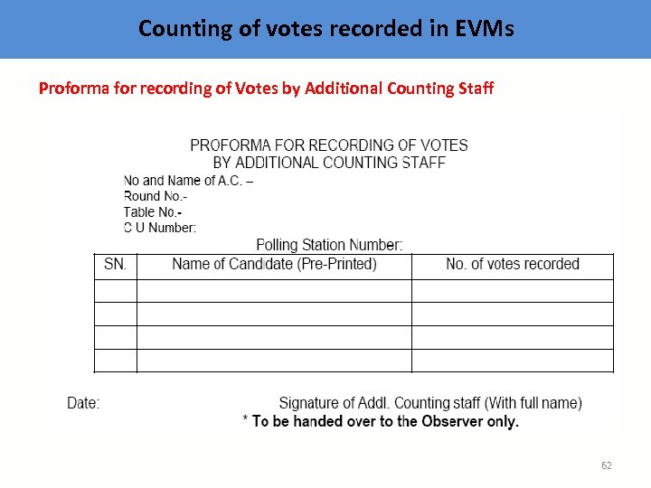 Counting of votes recorded in EVMs Proforma for recording of Votes by Additional Counting