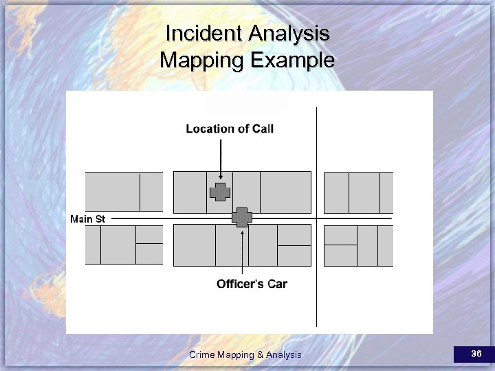 Incident Analysis Mapping Example Crime Mapping & Analysis 36 