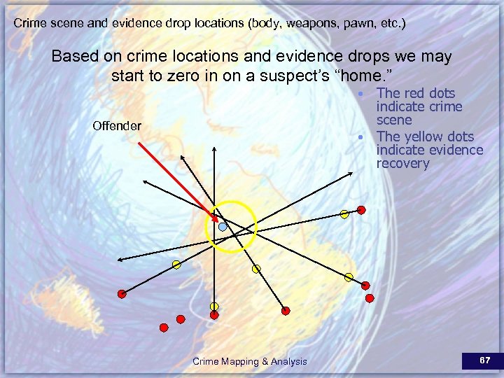 Crime scene and evidence drop locations (body, weapons, pawn, etc. ) Based on crime