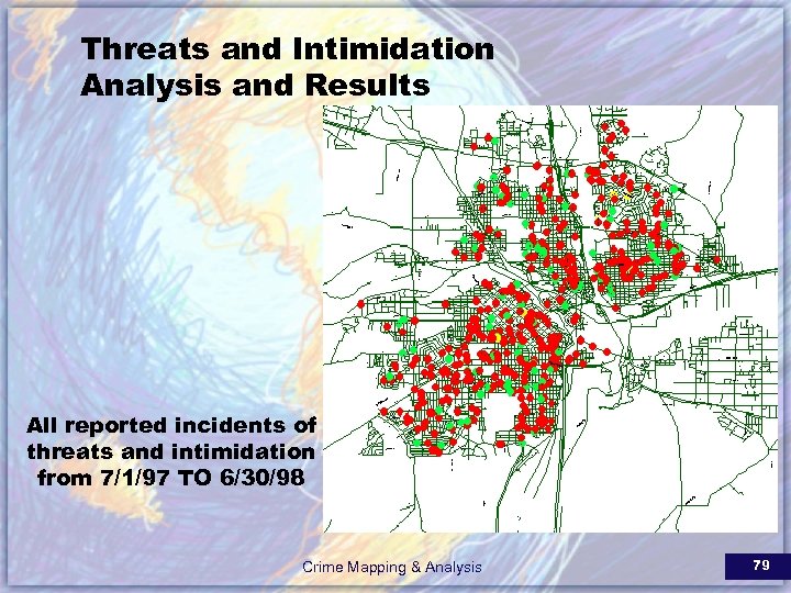 Threats and Intimidation Analysis and Results All reported incidents of threats and intimidation from