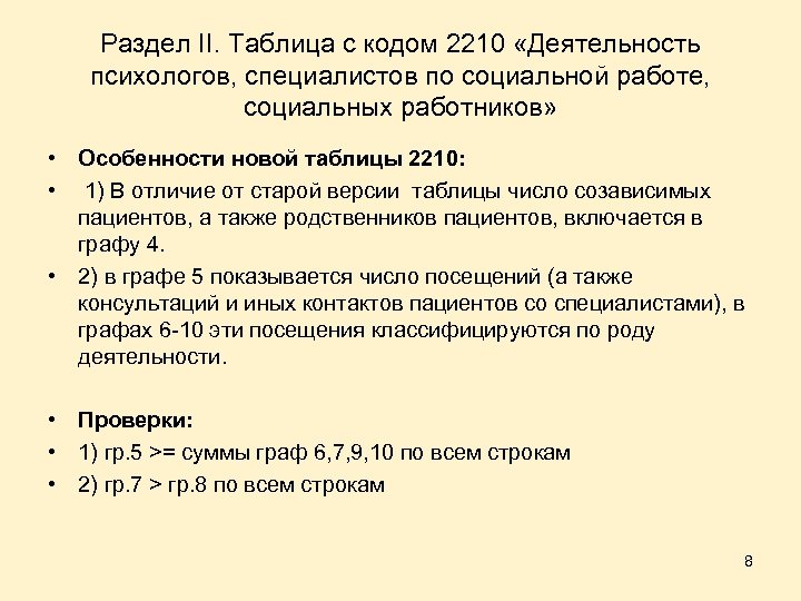 Раздел II. Таблица с кодом 2210 «Деятельность психологов, специалистов по социальной работе, социальных работников»