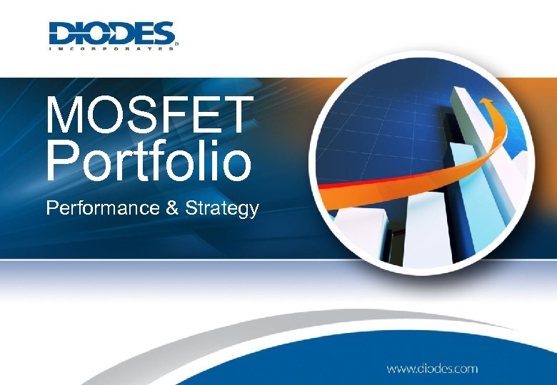 MOSFET Portfolio Performance & Strategy 