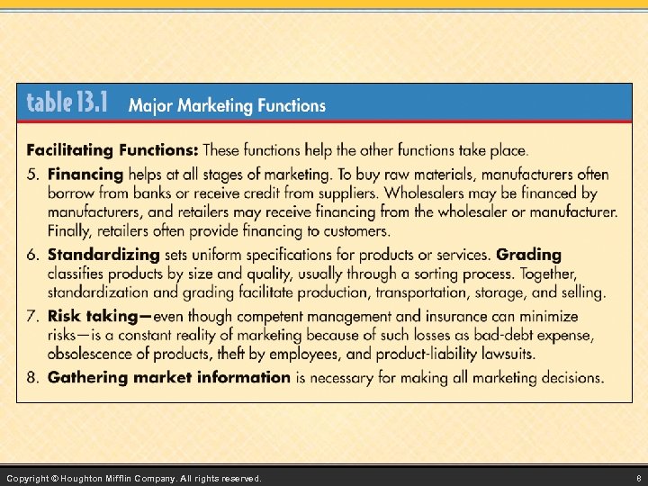 Copyright © Houghton Mifflin Company. All rights reserved. 8 