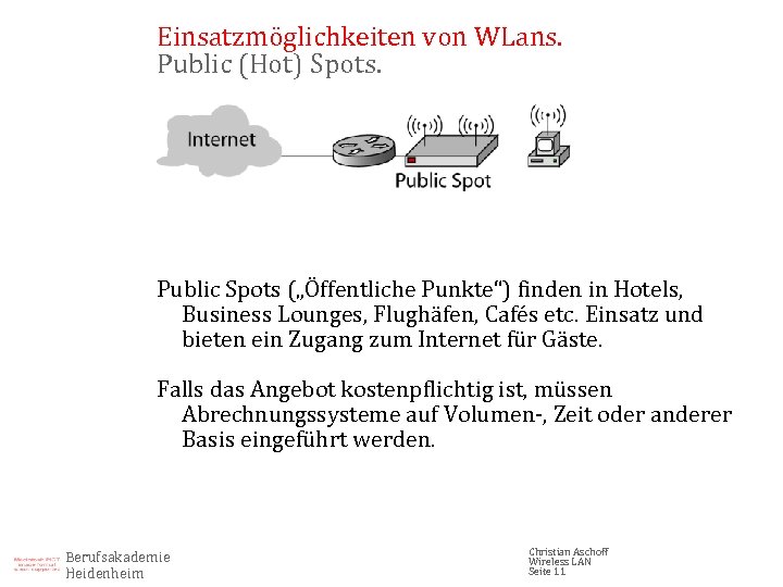 Einsatzmöglichkeiten von WLans. Public (Hot) Spots. Public Spots („Öffentliche Punkte“) finden in Hotels, Business
