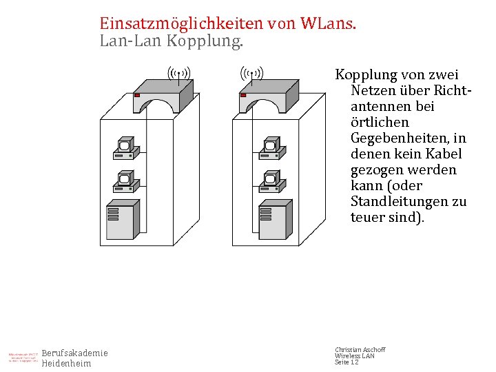 Einsatzmöglichkeiten von WLans. Lan-Lan Kopplung von zwei Netzen über Richtantennen bei örtlichen Gegebenheiten, in