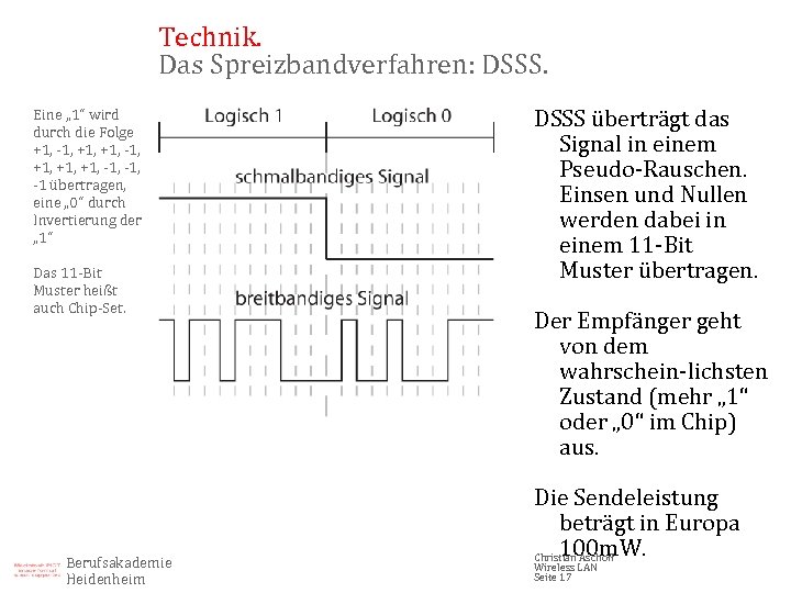 Technik. Das Spreizbandverfahren: DSSS. Eine „ 1“ wird durch die Folge +1, -1, +1,