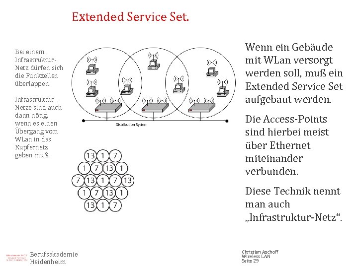 Extended Service Set. Bei einem Infrastruktur. Netz dürfen sich die Funkzellen überlappen. Infrastruktur. Netze