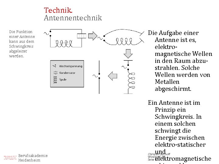 Technik. Antennentechnik Die Funktion einer Antenne kann aus dem Schwingkreis abgeleitet werden. Berufsakademie Heidenheim