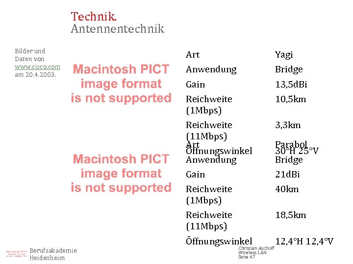 Technik. Antennentechnik Bilder und Daten von www. cisco. com am 20. 4. 2003. Yagi