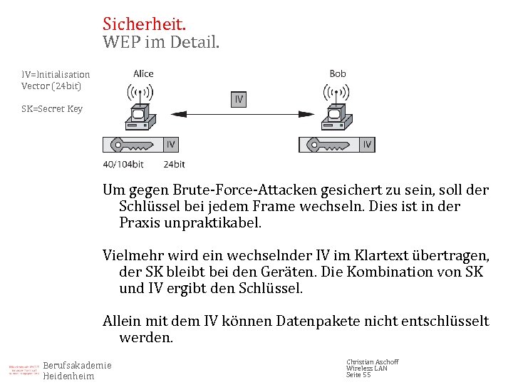 Sicherheit. WEP im Detail. IV=Initialisation Vector (24 bit) SK=Secret Key Um gegen Brute-Force-Attacken gesichert