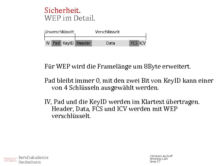 Sicherheit. WEP im Detail. Für WEP wird die Framelänge um 8 Byte erweitert. Pad