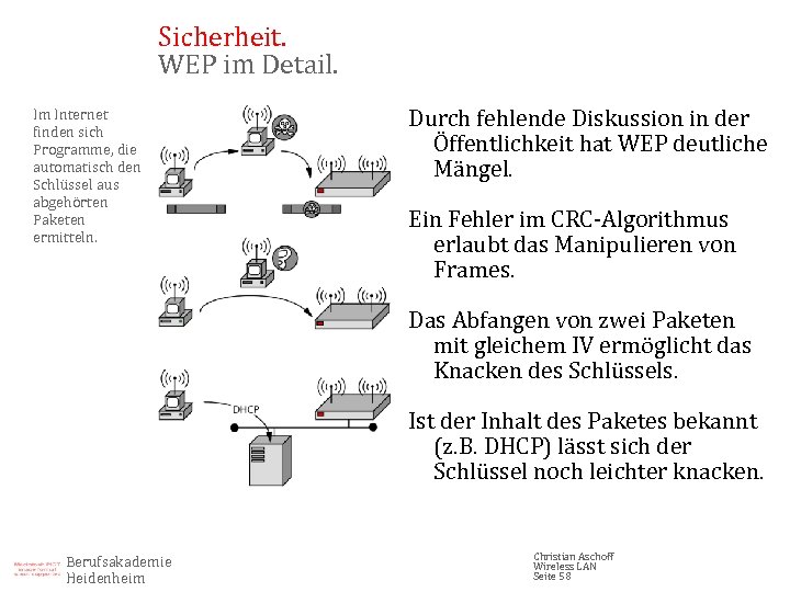 Sicherheit. WEP im Detail. Im Internet finden sich Programme, die automatisch den Schlüssel aus