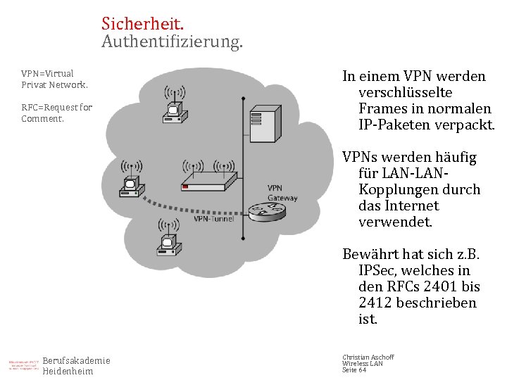 Sicherheit. Authentifizierung. VPN=Virtual Privat Network. RFC=Request for Comment. In einem VPN werden verschlüsselte Frames