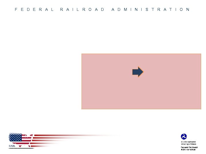 F E D E R A L R A I L R O A