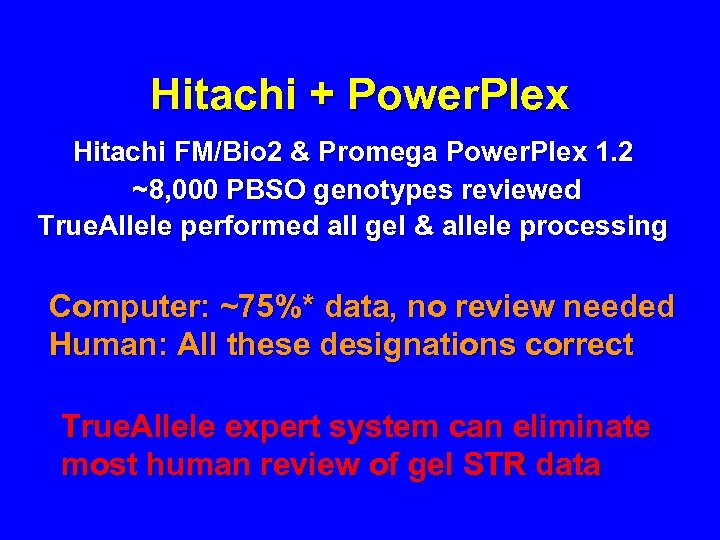Hitachi + Power. Plex Hitachi FM/Bio 2 & Promega Power. Plex 1. 2 ~8,