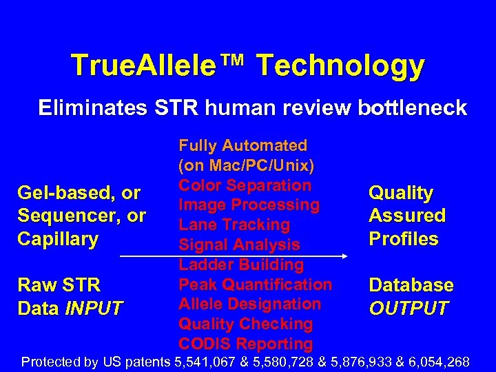 True. Allele™ Technology Eliminates STR human review bottleneck Gel-based, or Sequencer, or Capillary Raw
