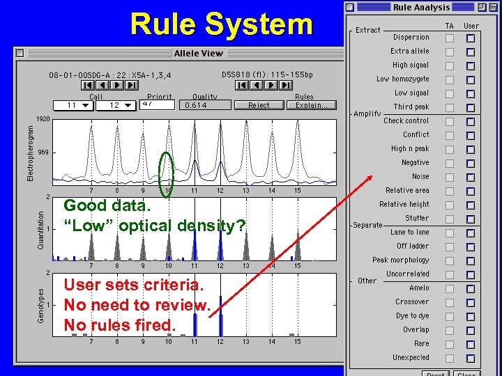 Rule System Good data. “Low” optical density? User sets criteria. No need to review.