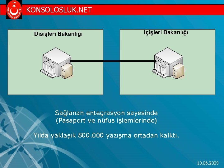 KONSOLOSLUK. NET Dışişleri Bakanlığı İçişleri Bakanlığı Sağlanan entegrasyon sayesinde (Pasaport ve nüfus işlemlerinde) Yılda
