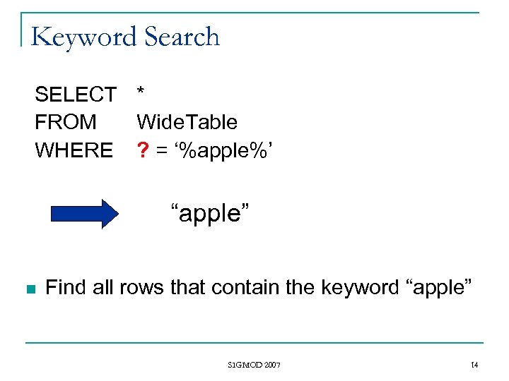 Keyword Search SELECT * FROM Wide. Table WHERE ? = ‘%apple%’ “apple” n Find