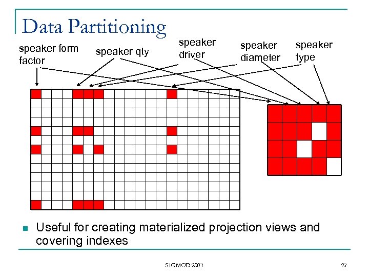 Data Partitioning speaker form factor n speaker qty speaker driver speaker diameter speaker type