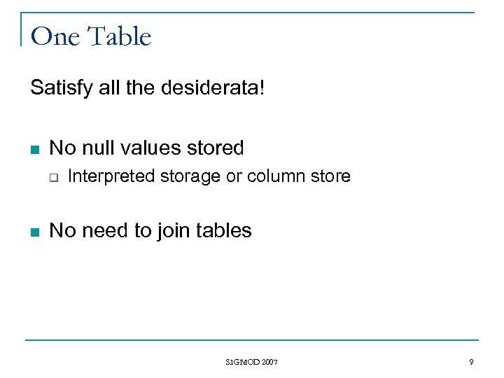 One Table Satisfy all the desiderata! n No null values stored q n Interpreted