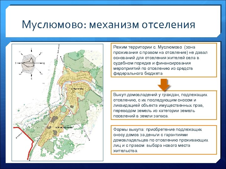 Режим территорий. Зона проживания с правом на отселение. Зона отселения и зона с правом на отселение. Зона с правом на отселение карта. Зона проживания с правом на отселение карта.